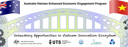 16/06: Diễn đàn hợp tác công nghệ và thương mại Việt Nam – Australia