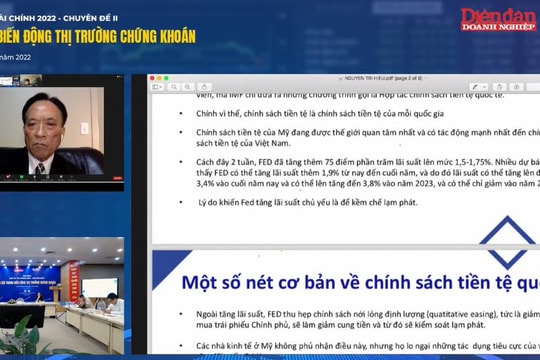 CƠ HỘI ĐẦU TƯ CHỨNG KHOÁN: Thị trường tài chính Việt Nam chịu tác động của thế giới ra sao?