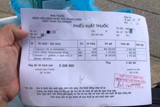 Bộ Y tế: Nhập nhèm trong đơn thuốc có thực phẩm chức năng là sai sót về quy trình, nghiệp vụ