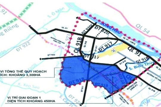 Liên kết nông nghiệp vùng Đồng bằng sông Cửu Long