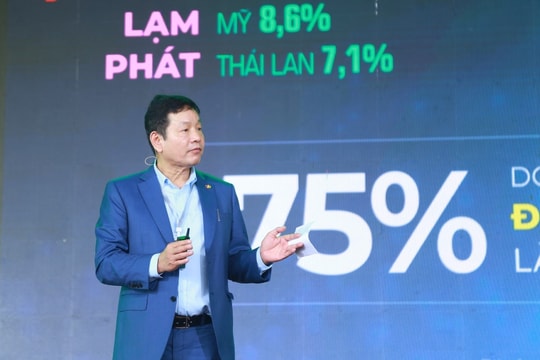 Chuyển đổi số là yếu tố ‘sống còn’ của doanh nghiệp trong bất định