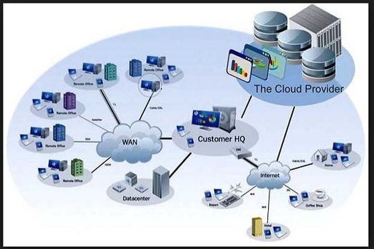 Các doanh nghiệp nội lợi thế giành lại "thị phần" hệ sinh thái “điện toán đám mây - Cloud”