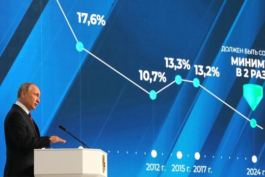 Chiến sự Nga- Ukraine: Kinh tế Nga "ngấm đòn" trừng phạt ra sao?