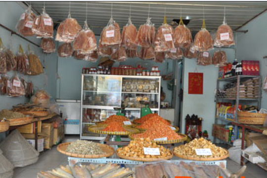 Năm cách nhìn nhận đánh giá thị trường trong kinh doanh