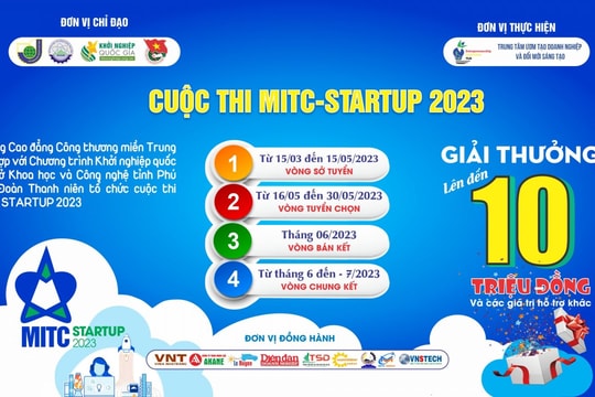 Phát động Cuộc thi khởi nghiệp MITC-STARTUP 2023