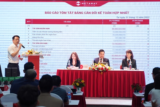 Đại hội đồng cổ đông Metaway Holdings và những cơ hội đầu tư tiềm năng