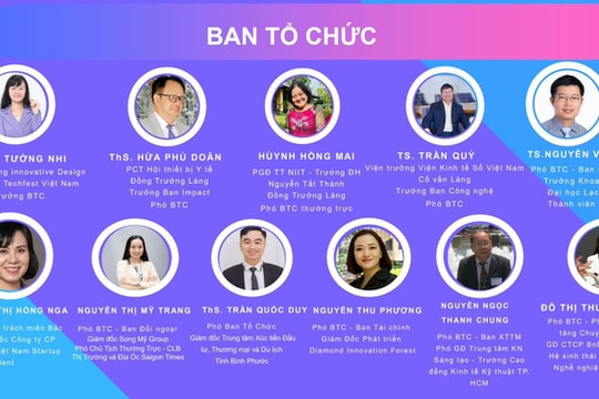 Design Thinking - Open Innovation 2023: Cuộc thi tìm kiếm tài năng sáng tạo Việt