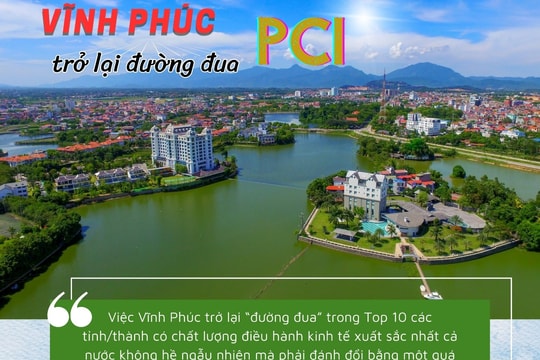 DDCI - Động lực giúp Vĩnh Phúc nâng cao Chỉ số PCI