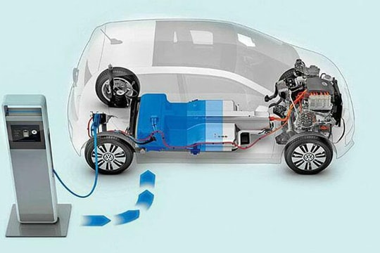 Ô tô điện sạc 10 phút đủ chạy hơn 1.000km, không lo cháy nổ, sắp ra đường