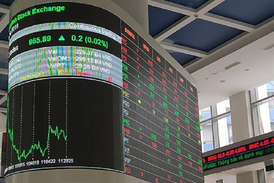 UBCKNN: Tìm kiếm các giải pháp để sớm nâng hạng thị trường