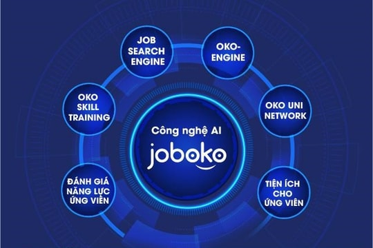 Startup JobOKO Việt tạo nền tảng giải quyết bài toán tuyển dụng nhân sự cho doanh nghiệp