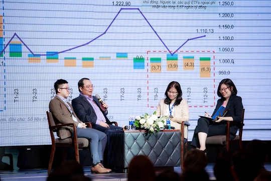 Khối ngoại đang bán ròng chủ động