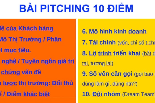 6 bí quyết gọi vốn cho nhà khởi nghiệp