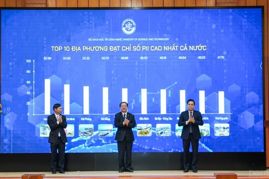 Top 10 địa phương đổi mới sáng tạo năm 2023