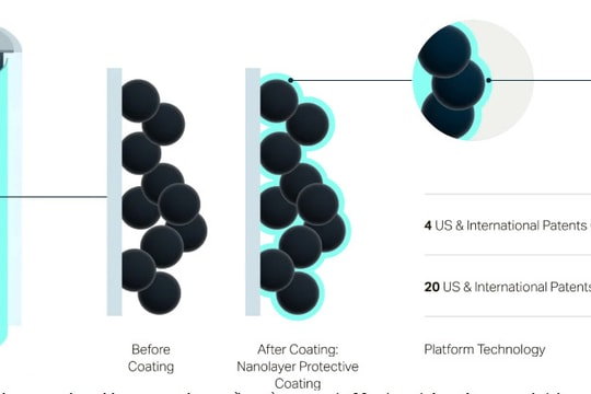 Doanh nghiệp khởi nghiệp nỗ lực cải tiến công nghệ phát triển xe điện giá rẻ