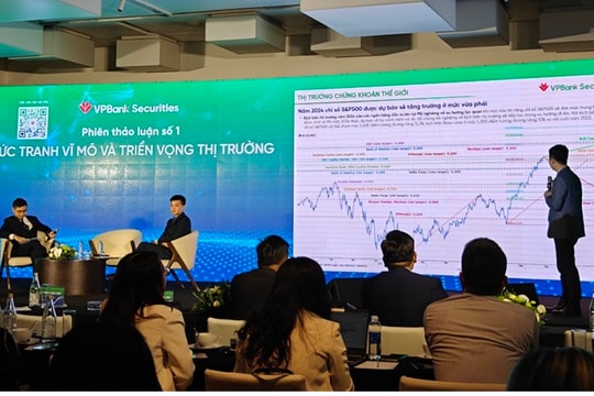 Lạm phát, tỷ giá và biến động địa chính trị - Lưu ý rủi ro nào?