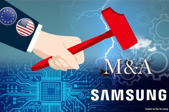 Samsung sắp trở lại với các thương vụ đình đám?