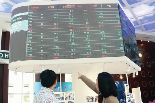 Mua “thăm dò” cổ phiếu