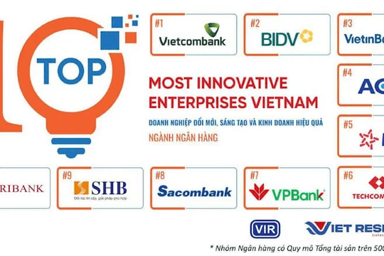 Vietcombank được vinh danh Ngân hàng sáng tạo và kinh doanh hiệu quả nhất Việt Nam