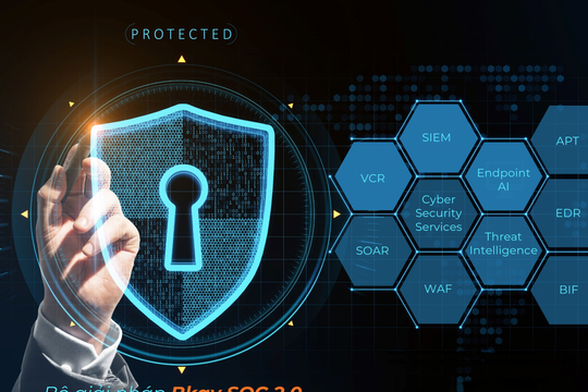 Giải pháp tổng thể phòng, chống hacker và virus mã hoá tống tiền