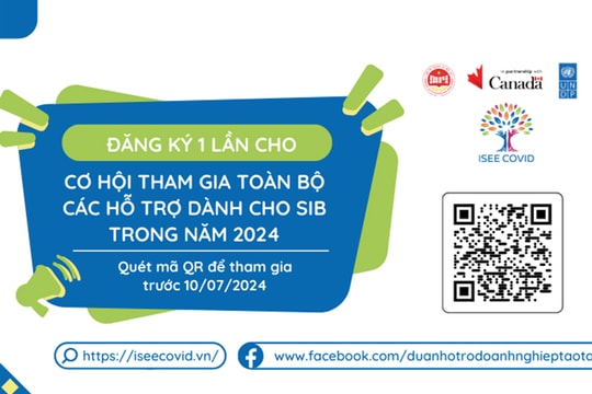SIB: Hỗ trợ doanh nghiệp khởi nghiệp tăng trưởng và định hướng mở rộng thị trường