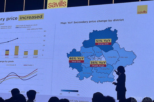 Hà Nội: Chung cư không ghi nhận nguồn cung mới giá dưới 45 triệu đồng/m2