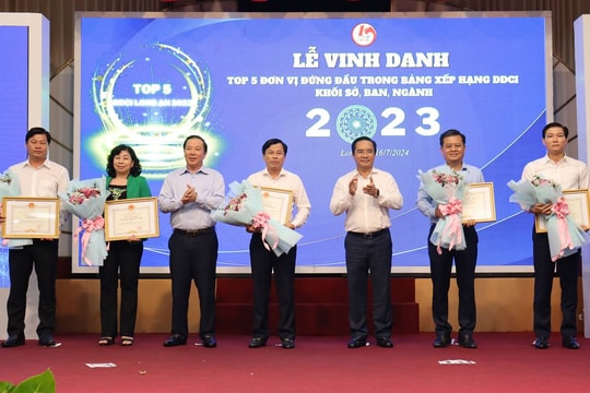 Long An quyết liệt nâng cao Chỉ số năng lực cạnh tranh cấp tỉnh