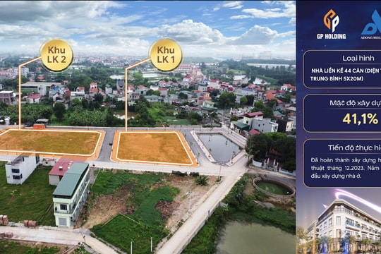 Bất động sản Hà Nam nóng trở lại: Sức hút từ đâu?