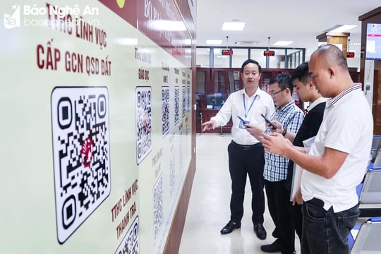 Ứng dụng công nghệ thông tin trong hỗ trợ nhà đầu tư