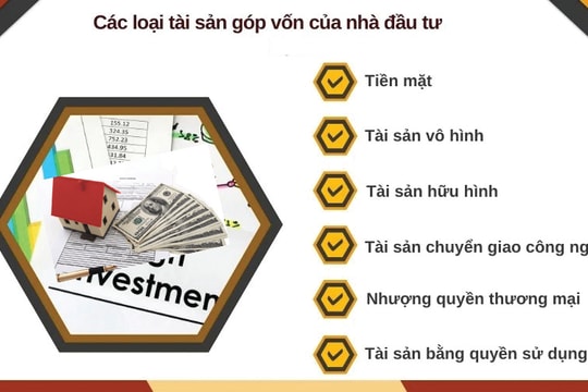 Khắc phục bất cập trong định giá tài sản góp vốn