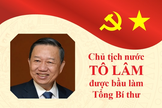 Chủ tịch nước Tô Lâm được bầu làm Tổng Bí thư