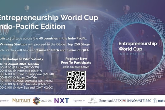 Chung kết Cuộc thi Cúp Khởi nghiệp Toàn cầu 2024 (Khu vực Ấn Độ Dương - Thái Bình Dương)