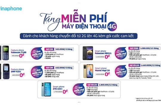 Để không bị gián đoạn liên lạc trước thời điểm tắt sóng 2G