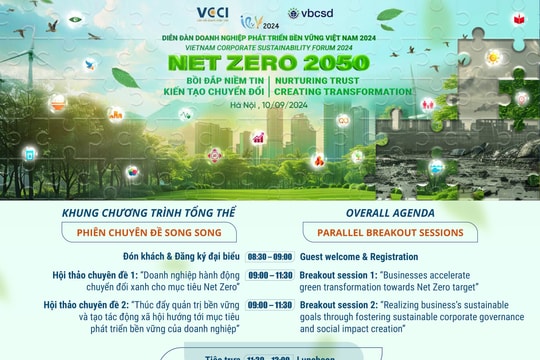 Net Zero 2050: Bồi đắp niềm tin – Kiến tạo chuyển đổi