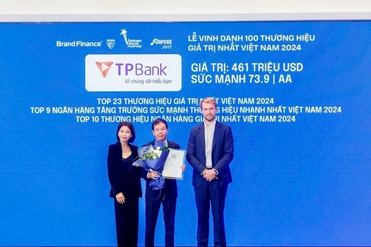 Bản sắc thương hiệu đậm nét TPBank ở Việt Nam