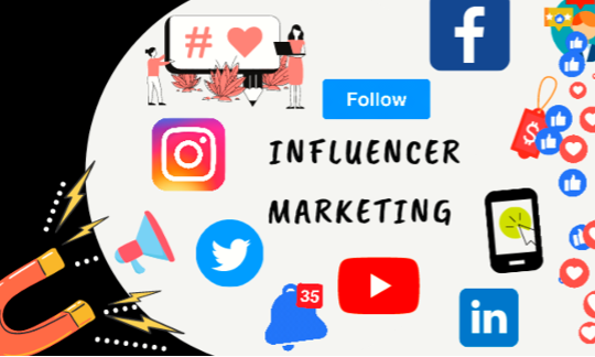 Chia sẻ cách sử dụng influencer marketing để tối ưu hóa hiệu quả chiến dịch Social Media