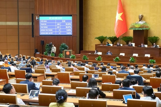 Đã có các quy định nhằm phân loại dự án đầu tư công