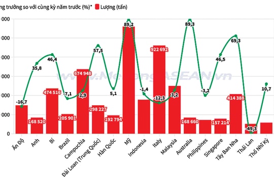 Ngành thép Mỹ đòi tăng bảo hộ, doanh nghiệp Việt ứng phó thế nào?