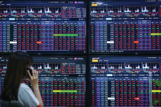 Xu hướng đảo chiều mua vào