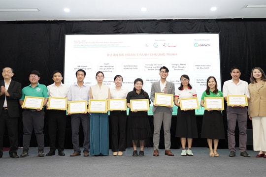 Bến Tre tổng kết Chương trình Ươm tạo khởi nghiệp đổi mới sáng tạo 2024