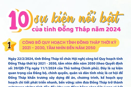 10 sự kiện nổi bật của tỉnh Đồng Tháp năm 2024