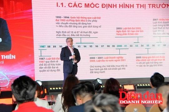 Phân khúc bất động sản nào sẽ bùng nổ trong kỷ nguyên mới?