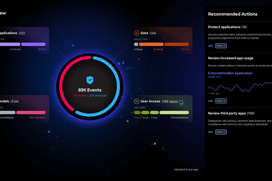 Giải pháp bảo vệ quá trình chuyển đổi AI cho doanh nghiệp