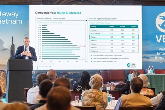 Quỹ lớn nhất thị trường sẽ hoàn tiền 100% nếu không sinh lời bằng VN-Index