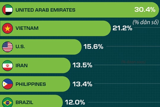Hoàn thiện khung pháp lý cho tài sản số và tiền điện tử