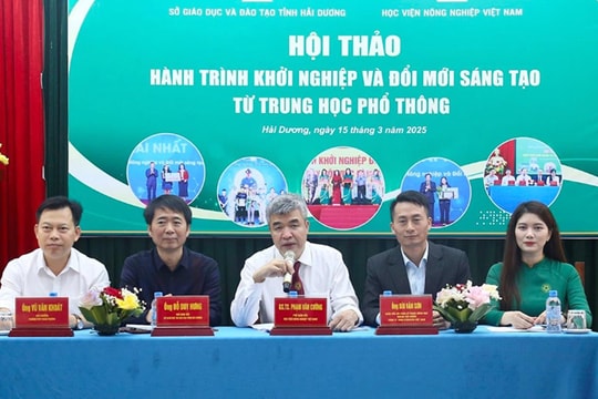 Hải Dương: Phát triển phong trào khởi nghiệp học sinh trung học phổ thông