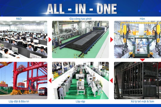 THACO INDUSTRIES phát huy năng lực sản xuất gia công cơ khí đa lĩnh vực