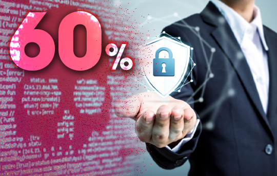 Doanh nghiệp Việt đang bỏ ngỏ phòng tuyến an ninh mạng