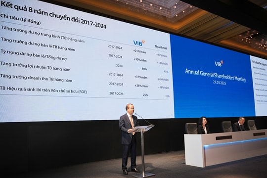 VIB đặt mục tiêu tăng trưởng tín dụng 22%, gia tăng bền vững vốn hóa thị trường