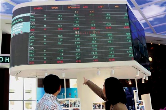 VN-Index vẫn còn dư địa tăng